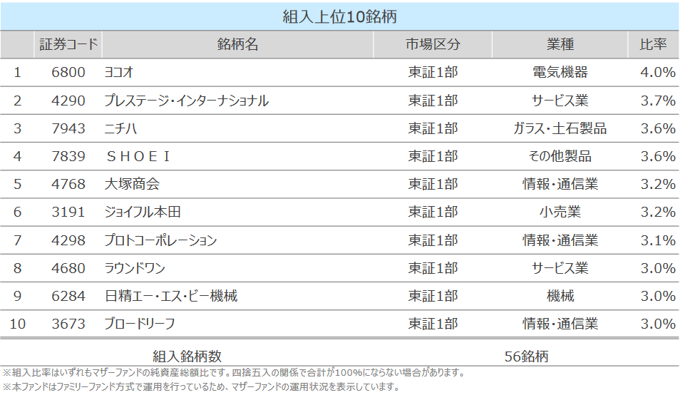 f:id:renny:20191022091404p:plain