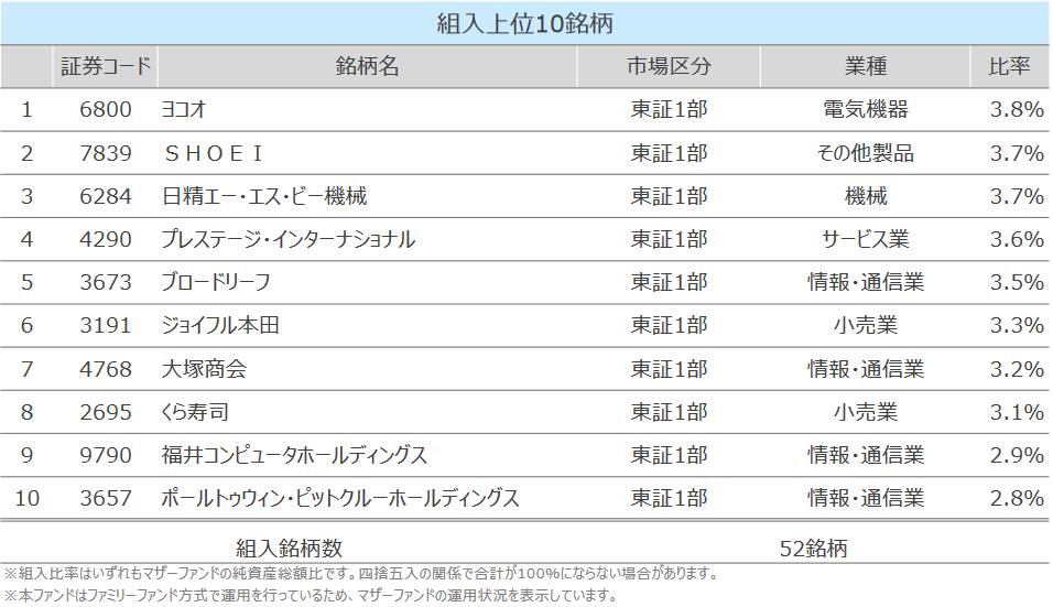 f:id:renny:20191203072837p:plain