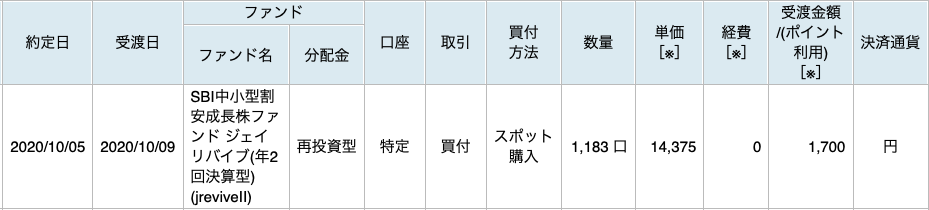 f:id:renny:20201006064234p:plain f:id:renny:20201006064234p:plain