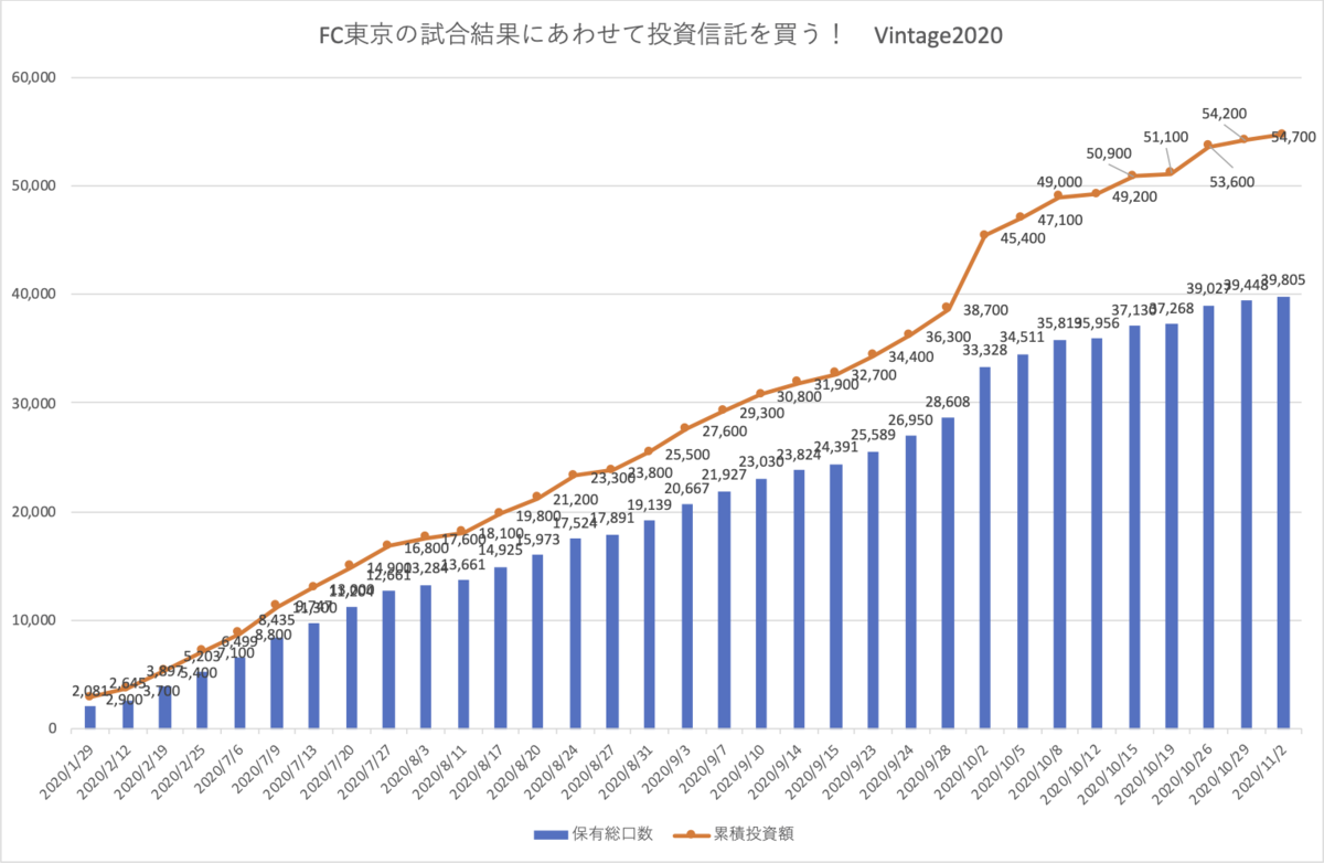 f:id:renny:20201103063937p:plain