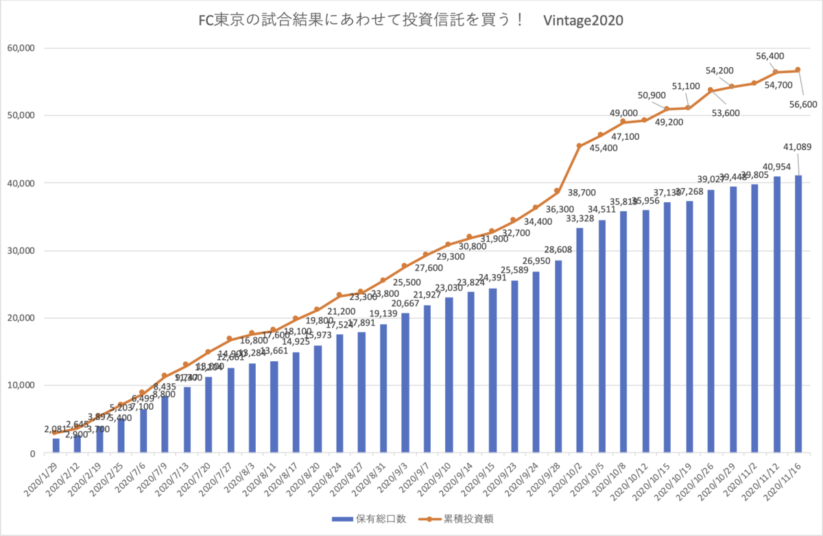 f:id:renny:20201117062315p:plain
