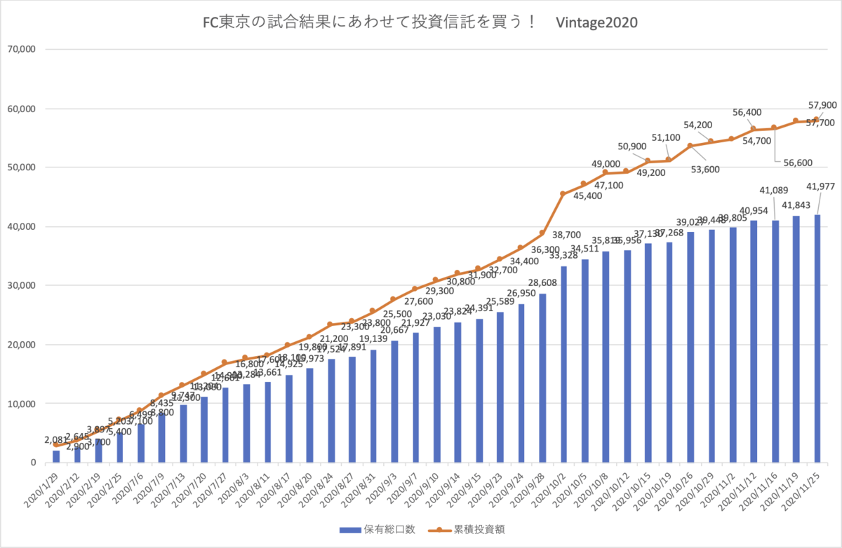 f:id:renny:20201126063251p:plain
