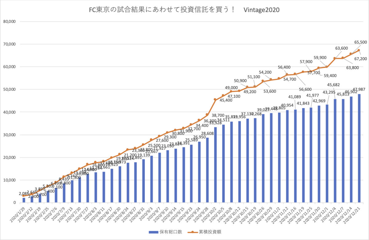 f:id:renny:20201222062459p:plain