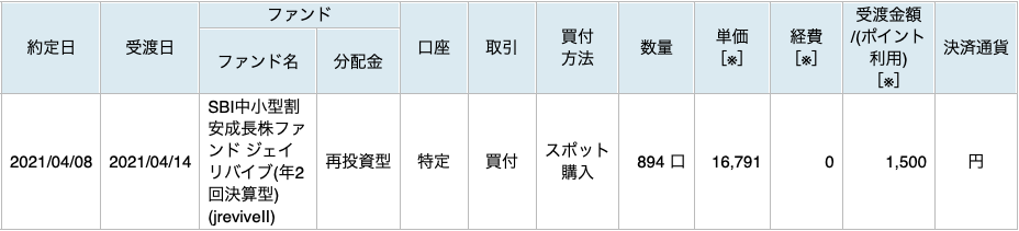 f:id:renny:20210409061421p:plain