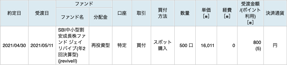 f:id:renny:20210501060655p:plain