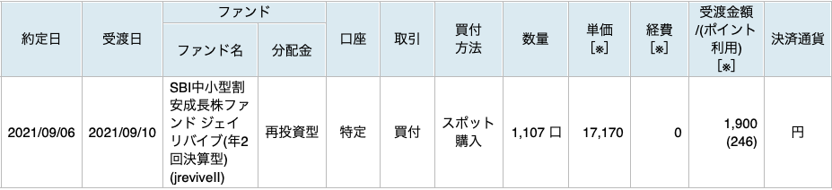 f:id:renny:20210907121334p:plain