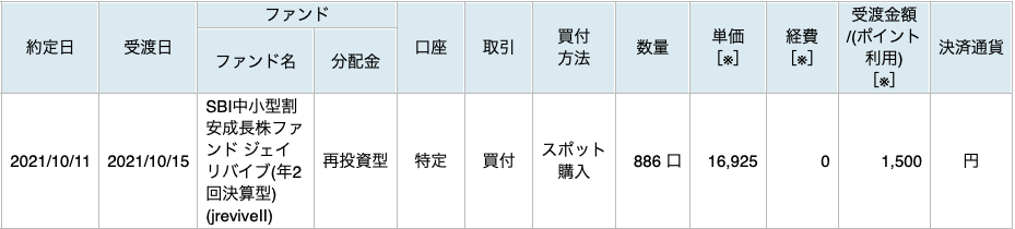 f:id:renny:20211012062603p:plain