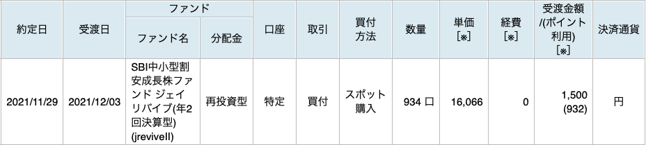 f:id:renny:20211130111341p:plain