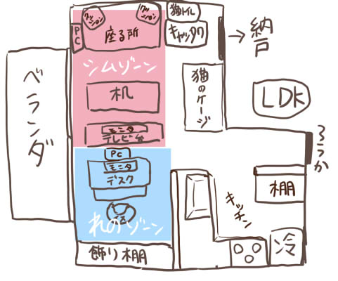 f:id:renoreno0802:20190531220237j:plain