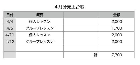f:id:reofree:20200503032729p:plain