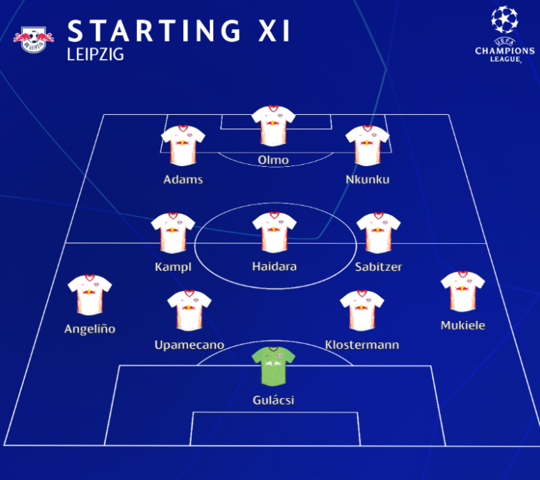 Ucl 21 ライプツィヒ Vs リヴァプール ブンデスリーガ専門のサッカー馬鹿ブログ