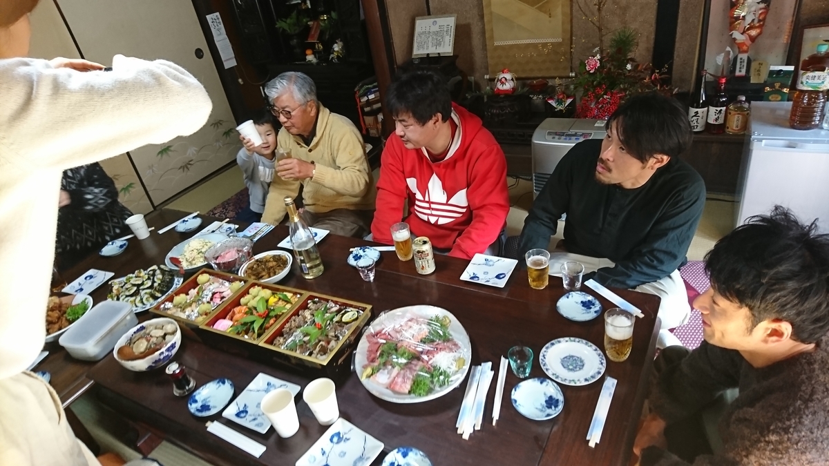f:id:reonmanma:20200101123206j:plain f:id:reonmanma:20200101123206j:plain