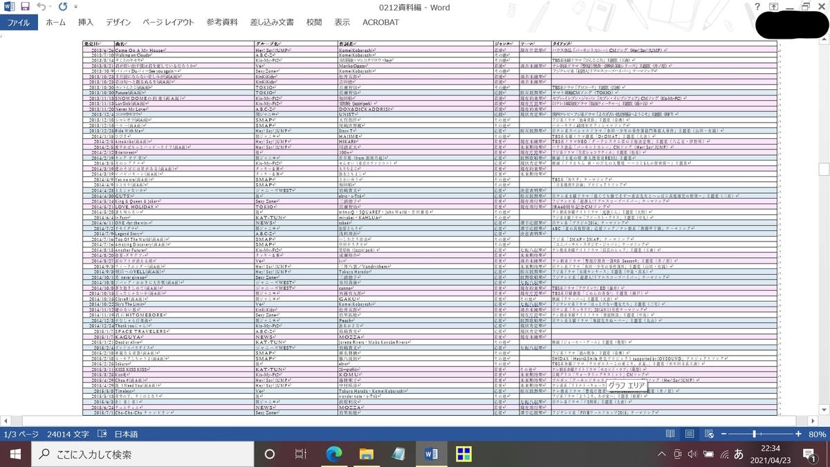 f:id:reonnoise:20210423230021j:plain