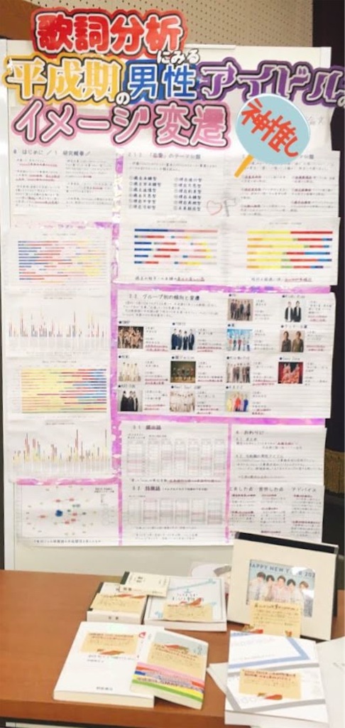 f:id:reonnoise:20220202181514j:image