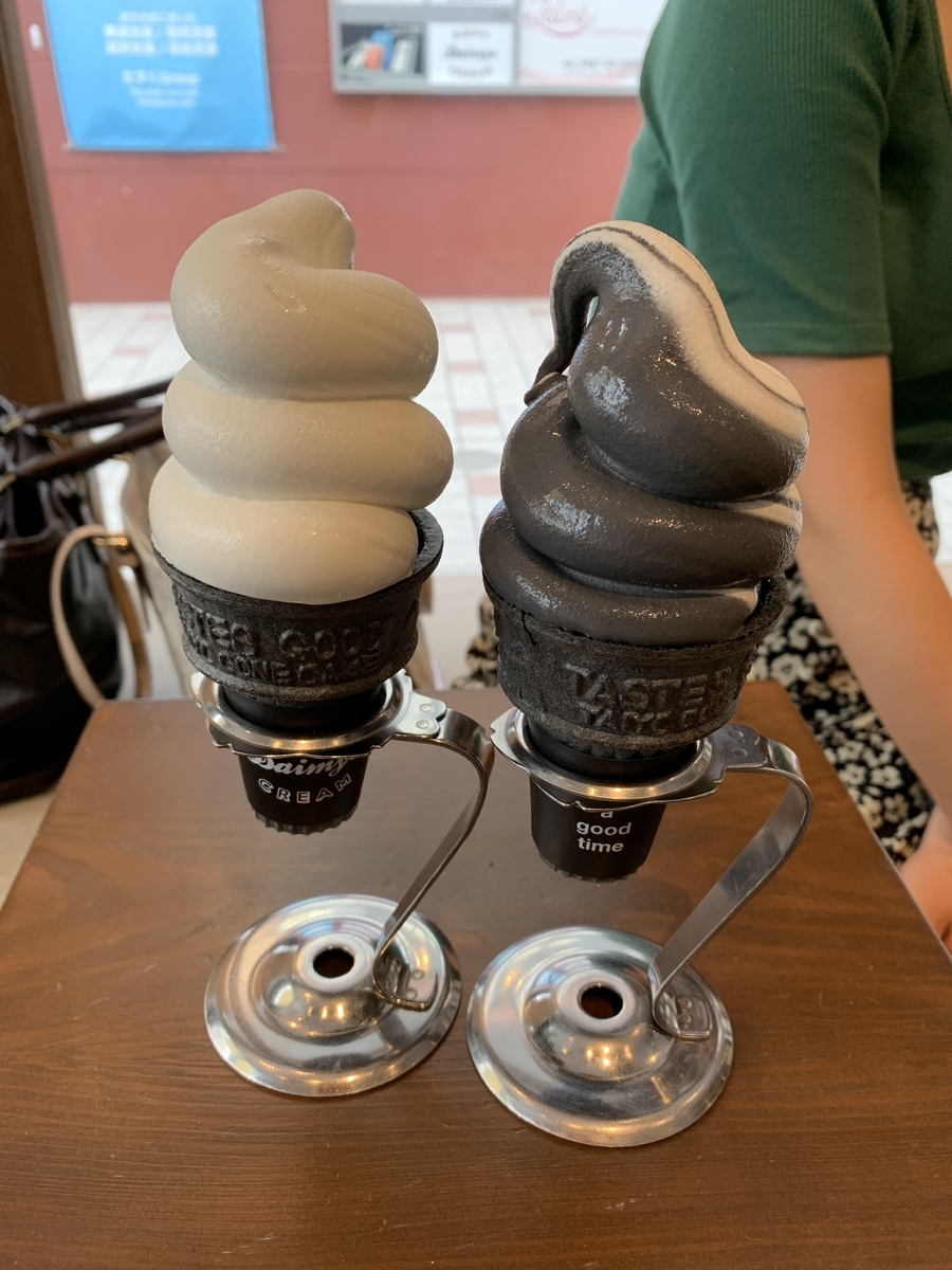 f:id:reononikki:20190706221132j:plain f:id:reononikki:20190706221132j:plain