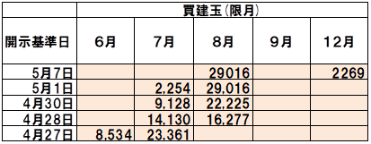 f:id:reopajigsaw:20200510195621p:plain f:id:reopajigsaw:20200510195621p:plain