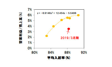 f:id:reopajigsaw:20200606230120p:plain f:id:reopajigsaw:20200606230120p:plain
