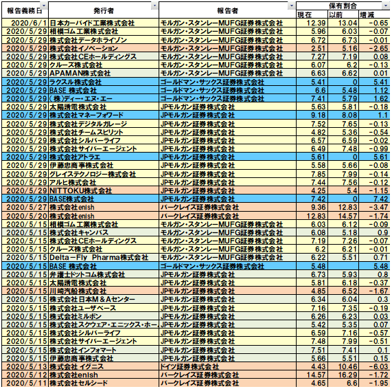 f:id:reopajigsaw:20200609214428p:plain