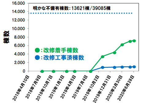 f:id:reopajigsaw:20200708230027p:plain