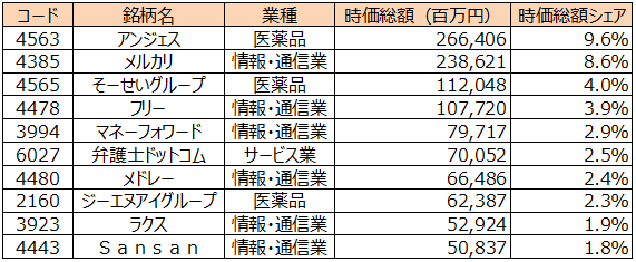 f:id:reopajigsaw:20200709231455p:plain