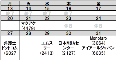 f:id:reopajigsaw:20200717072028p:plain f:id:reopajigsaw:20200717072028p:plain