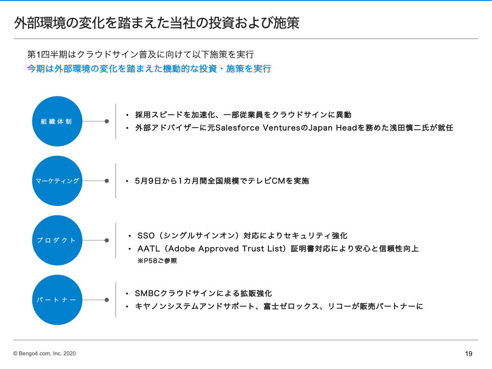 f:id:reopajigsaw:20200727212614p:plain f:id:reopajigsaw:20200727212614p:plain