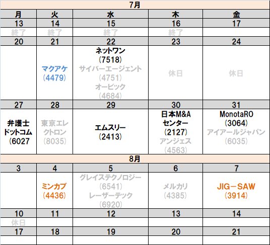 f:id:reopajigsaw:20200728230134p:plain f:id:reopajigsaw:20200728230134p:plain