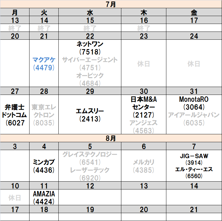 f:id:reopajigsaw:20200804195825p:plain f:id:reopajigsaw:20200804195825p:plain
