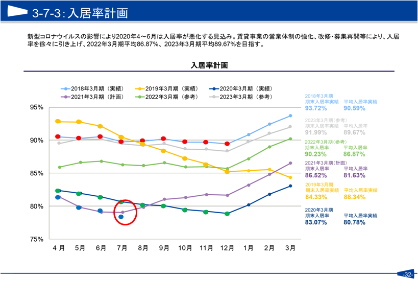 f:id:reopajigsaw:20200812070532p:plain