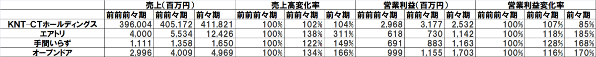 f:id:reopajigsaw:20200826232314p:plain