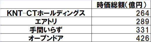 f:id:reopajigsaw:20200826232607p:plain