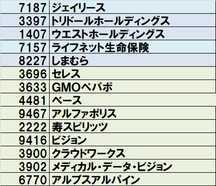 f:id:reopajigsaw:20200827232411p:plain f:id:reopajigsaw:20200827232411p:plain