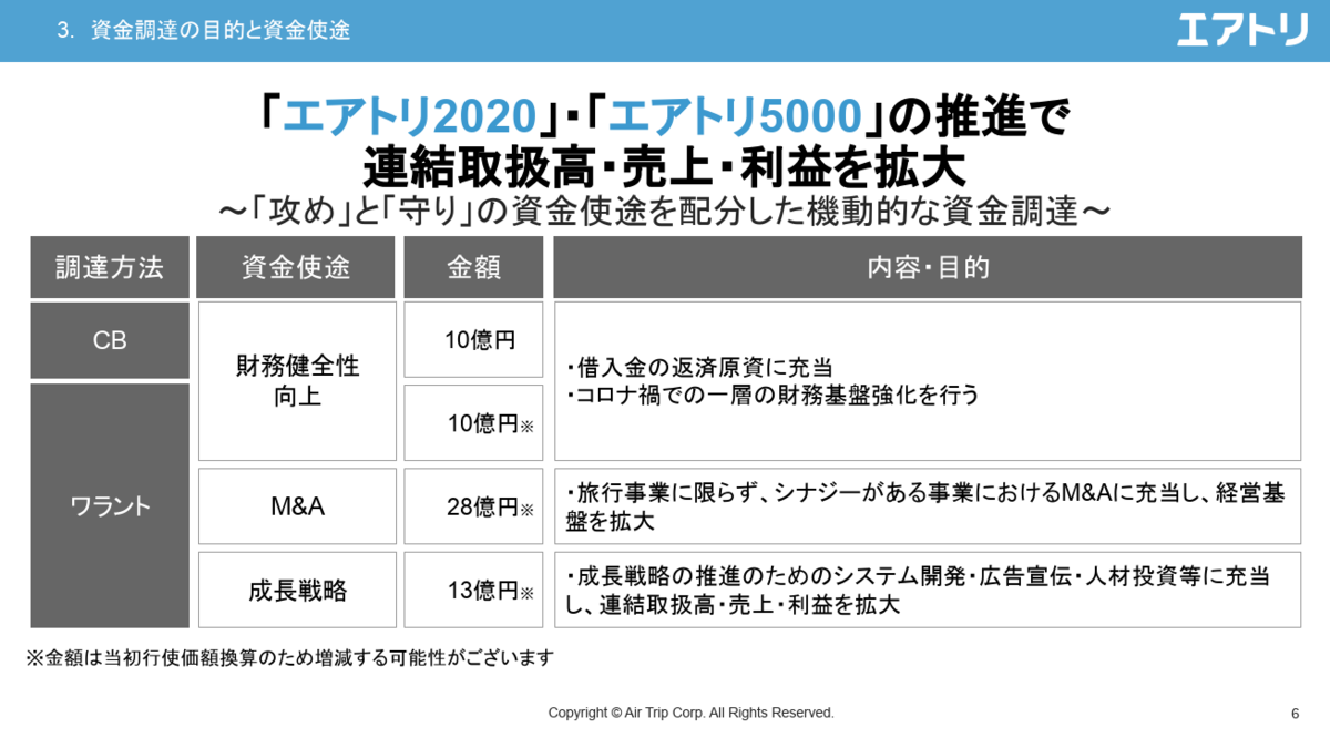 f:id:reopajigsaw:20200901195024p:plain f:id:reopajigsaw:20200901195024p:plain