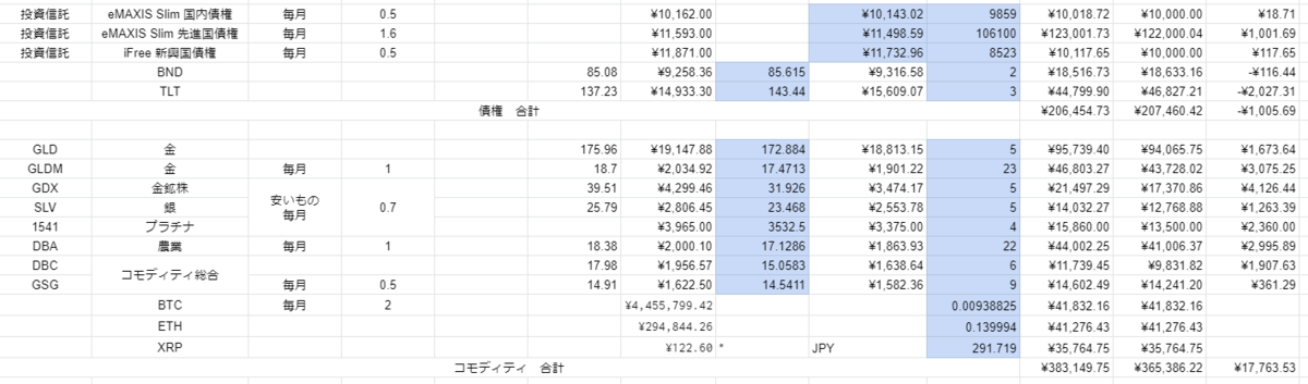 f:id:reostock:20210521211434p:plain