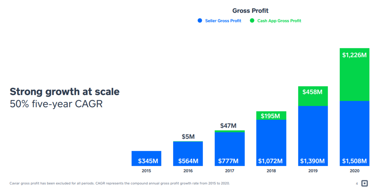 f:id:reostock:20210626210939p:plain