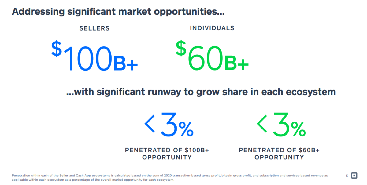 f:id:reostock:20210626211342p:plain