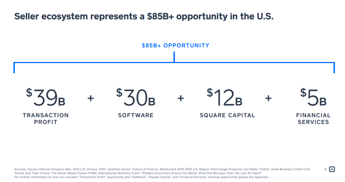 f:id:reostock:20210626212024p:plain