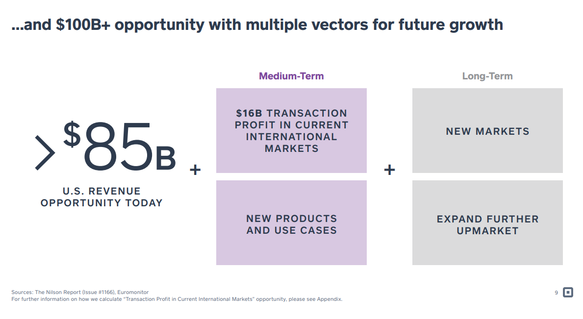 f:id:reostock:20210626212138p:plain