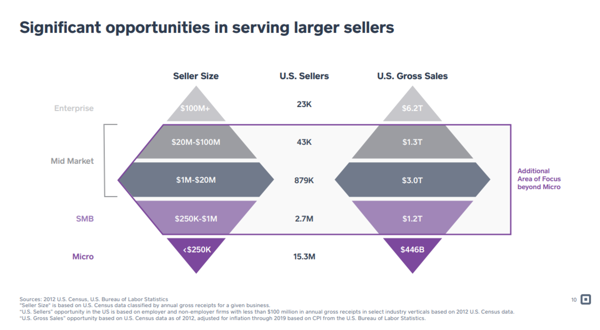 f:id:reostock:20210626212525p:plain
