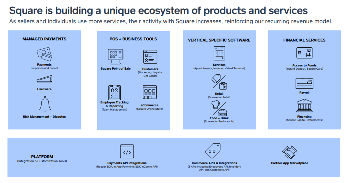 f:id:reostock:20210626213344p:plain