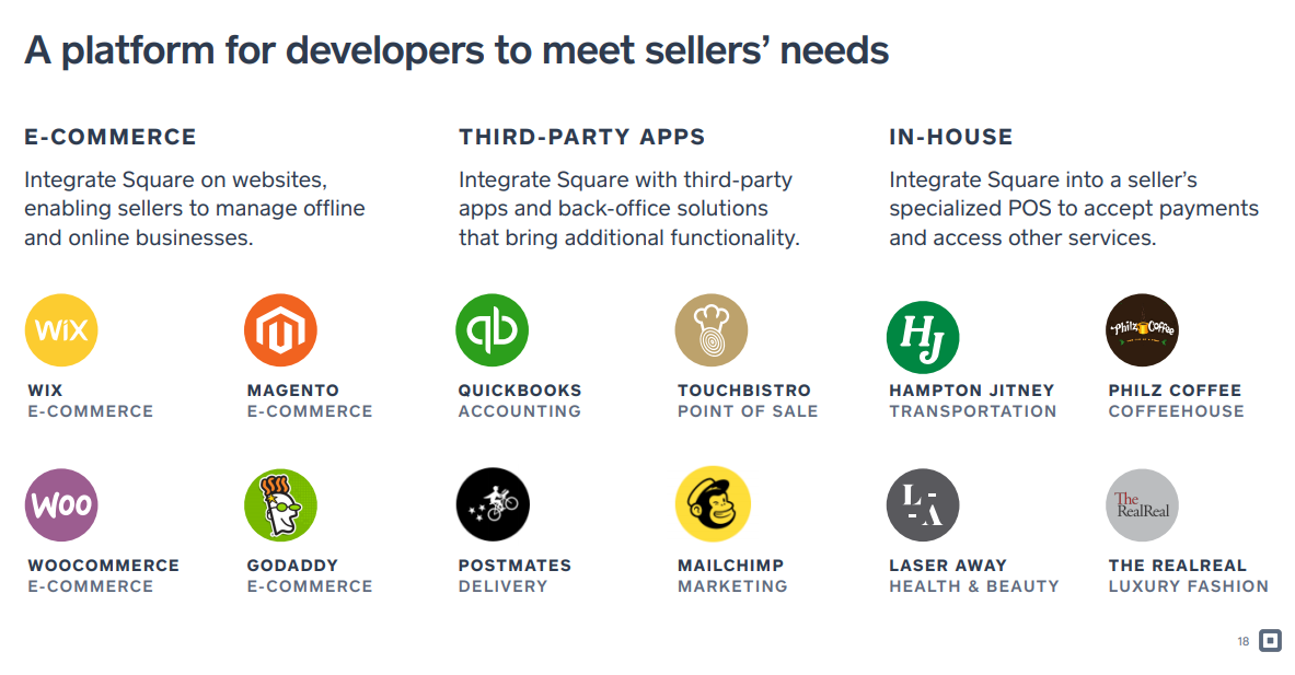 f:id:reostock:20210626222243p:plain