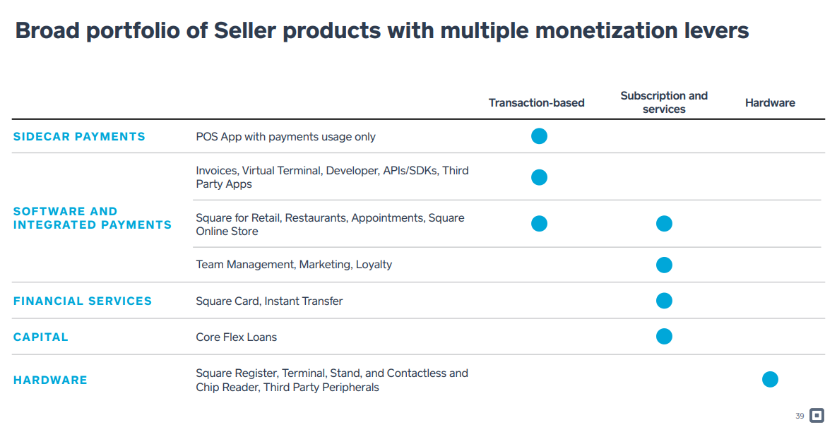 f:id:reostock:20210626224441p:plain