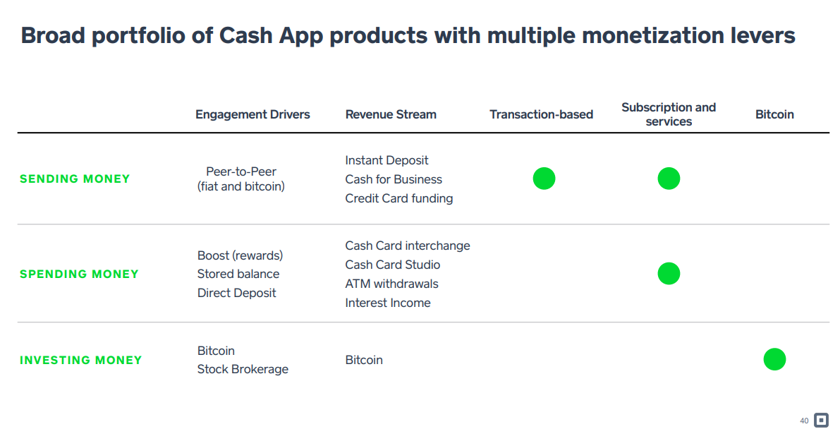 f:id:reostock:20210626224530p:plain