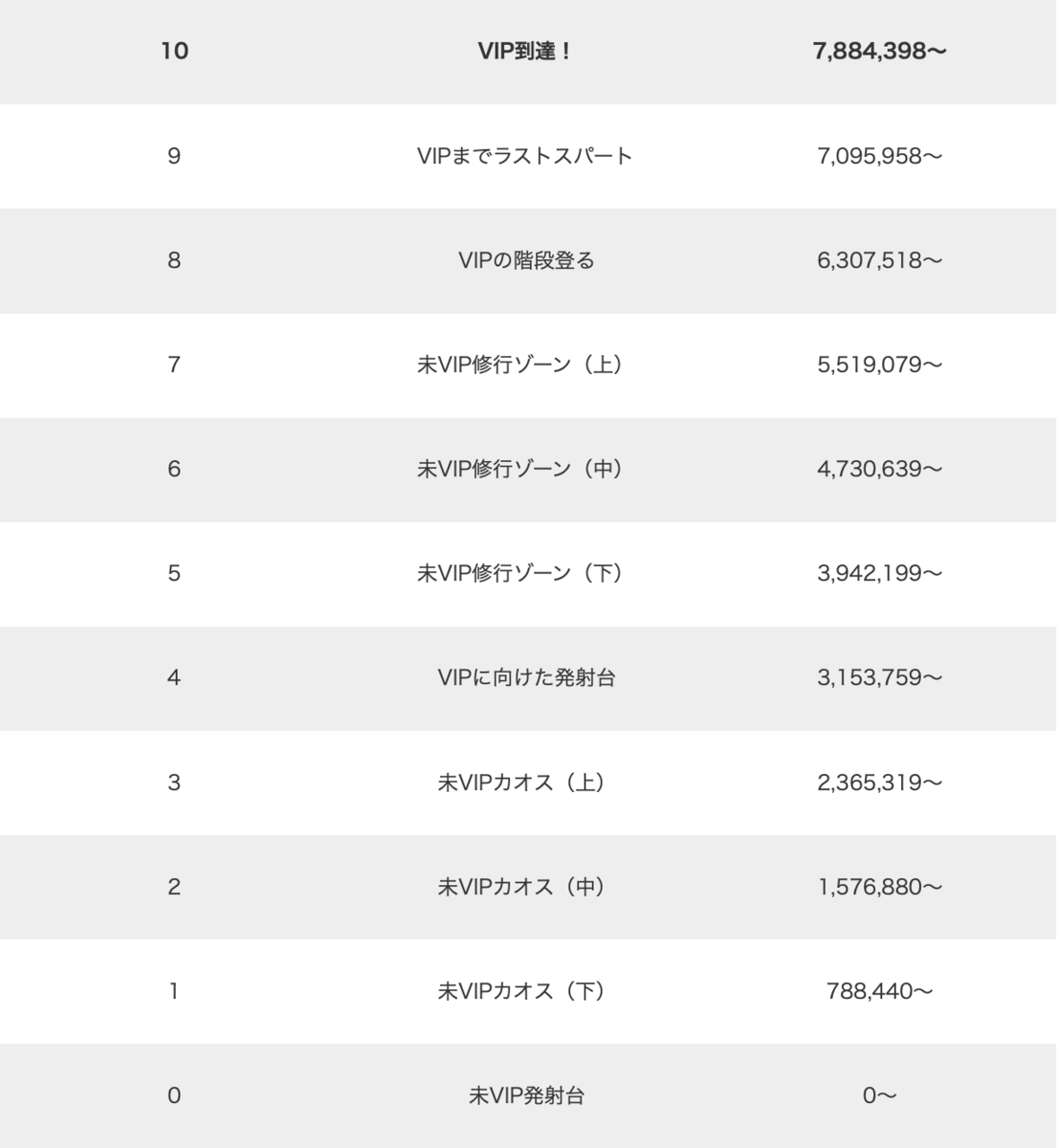 f:id:replica531:20201219184818p:plain
