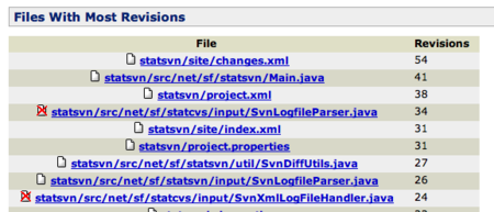 f:id:replication:20120220215654p:image