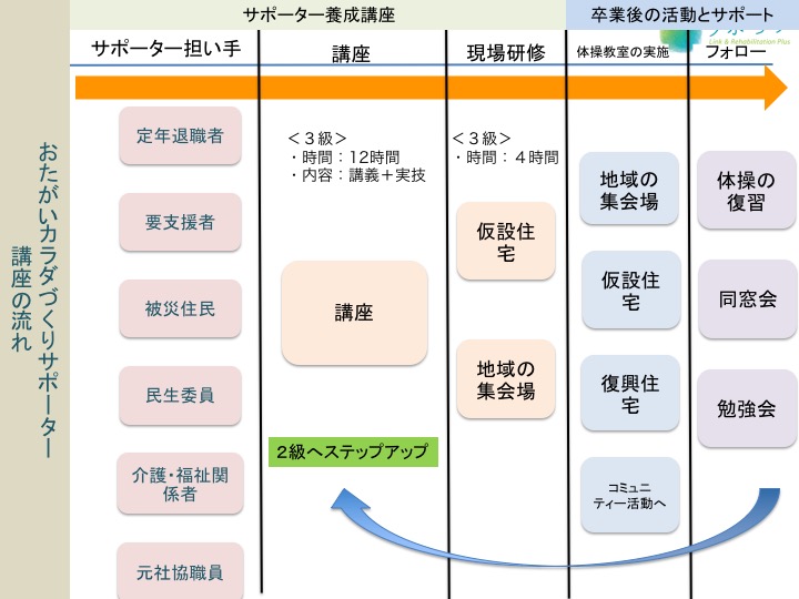 f:id:replus:20181102172208j:plain