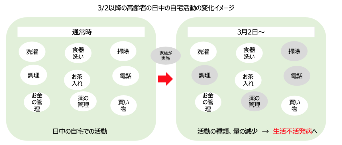 f:id:replus:20200304153151p:plain f:id:replus:20200304153151p:plain
