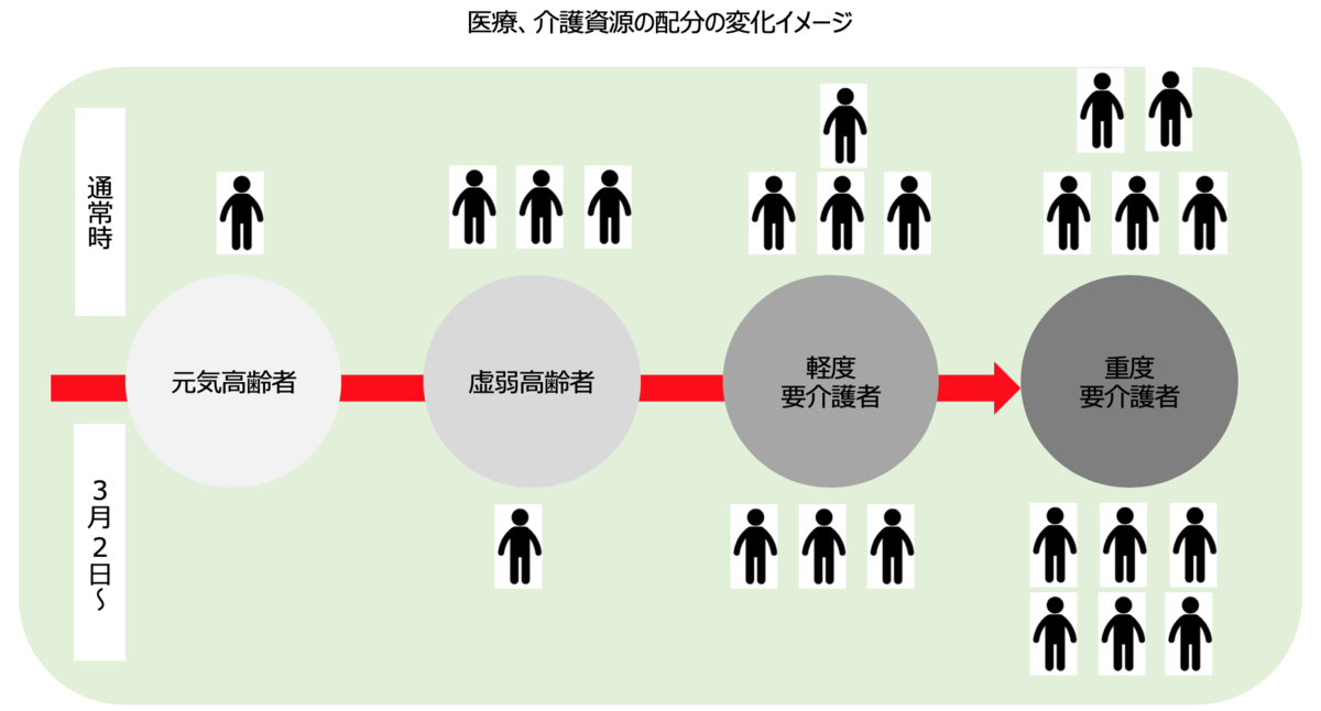 f:id:replus:20200304153155p:plain f:id:replus:20200304153155p:plain