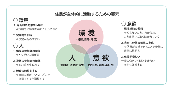 f:id:replus:20200304153545p:plain f:id:replus:20200304153545p:plain
