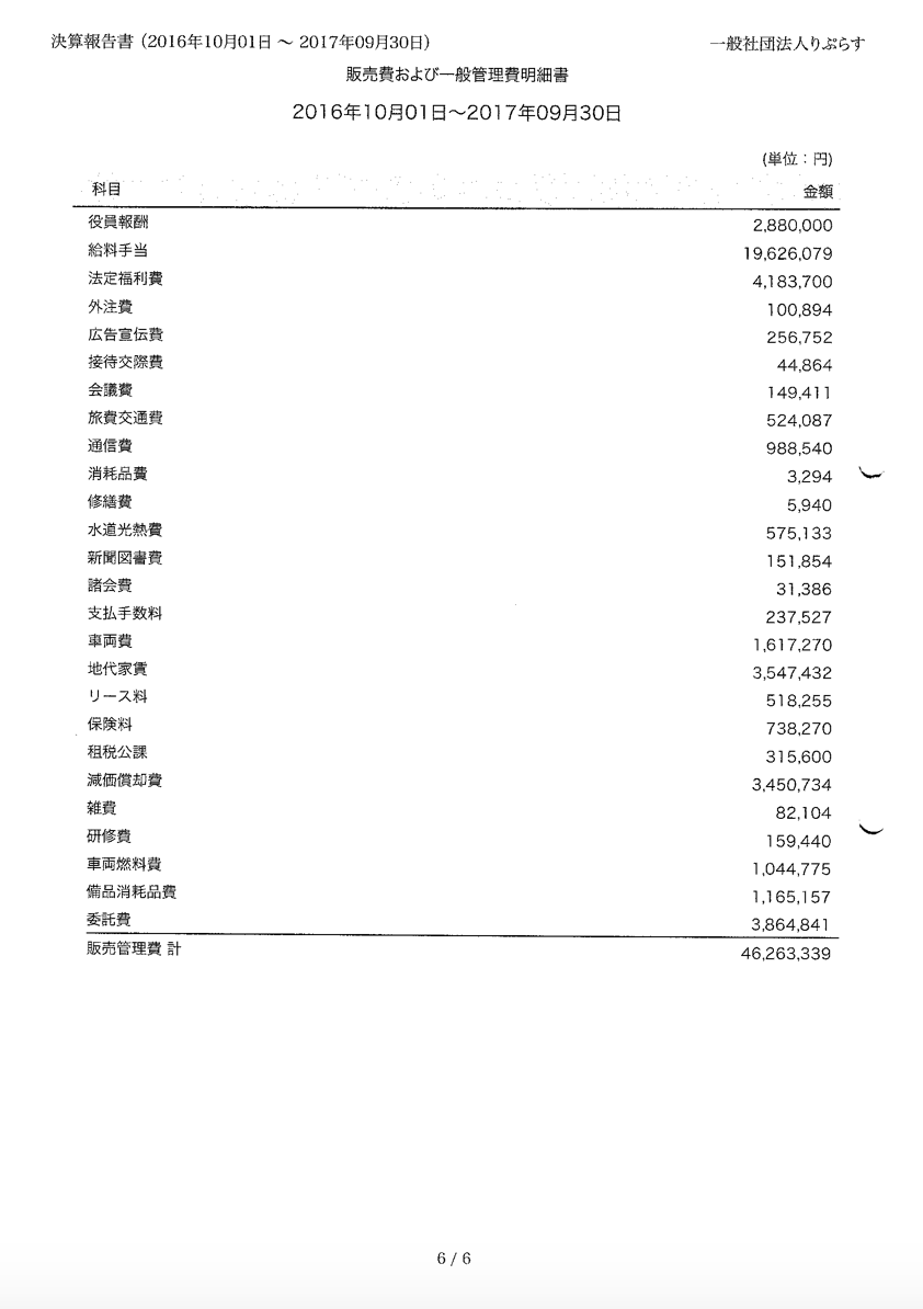f:id:replus:20200612110111p:plain